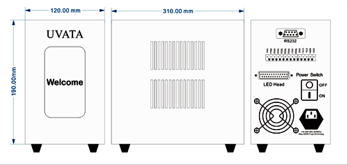 UVLED線光源控制主機(jī)(小)尺寸圖